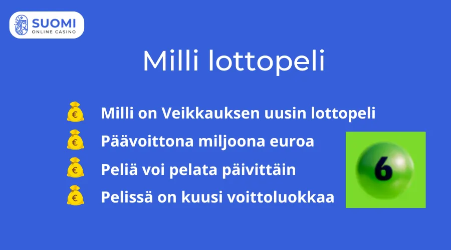 Milli lottopeli
