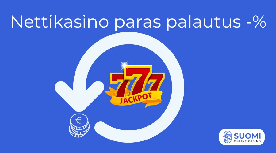 Nettikasino paras palautusprosentti