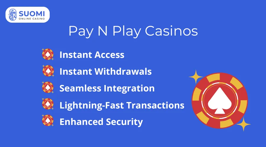 Pay N Play Casinos