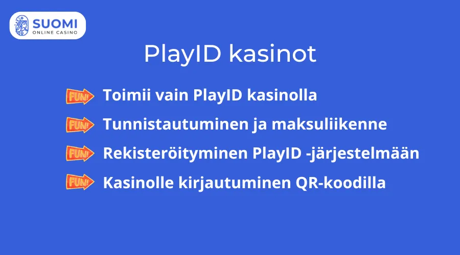 PlayID kasinot