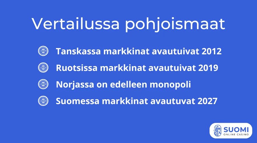 Pohjoismaat vertailussa