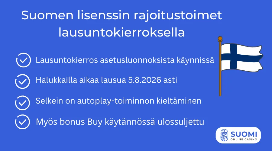 Suomen lisenssin rajoitustoimet artikkelikuva