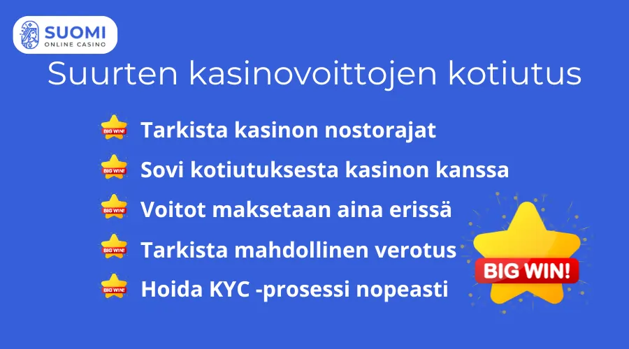 Suurten kasinovoittojen kotiutus