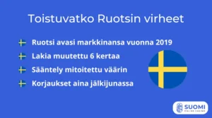 Toistuvatko Ruotsin virheet