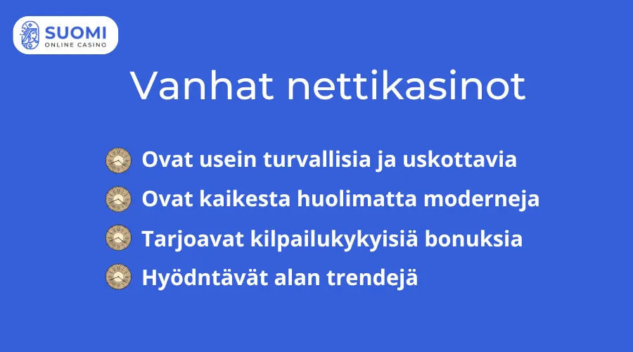 Vanhat nettikasinot kuva