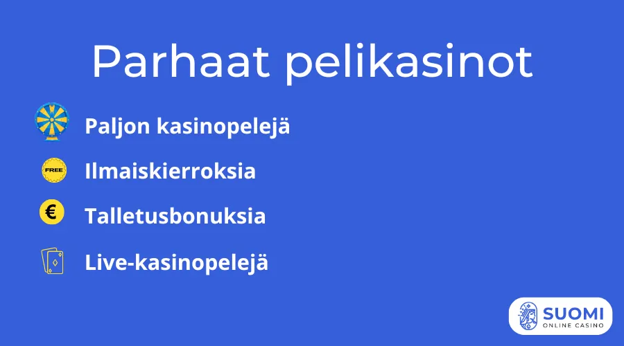 Parhaat pelikasinot artikkelikuva