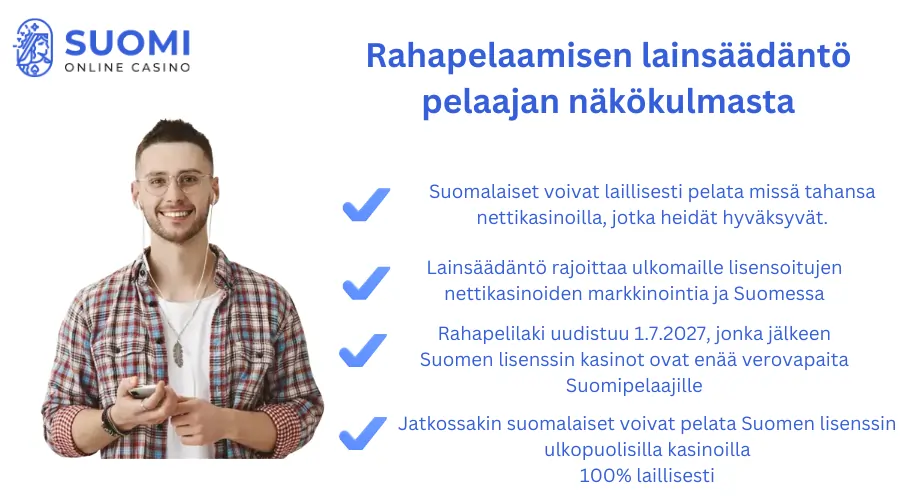 Rahapelaamisen lainsäädäntö pelaajan näkökulmasta, pääpointit listattu Tomi Huttusen suulla kuvassa.