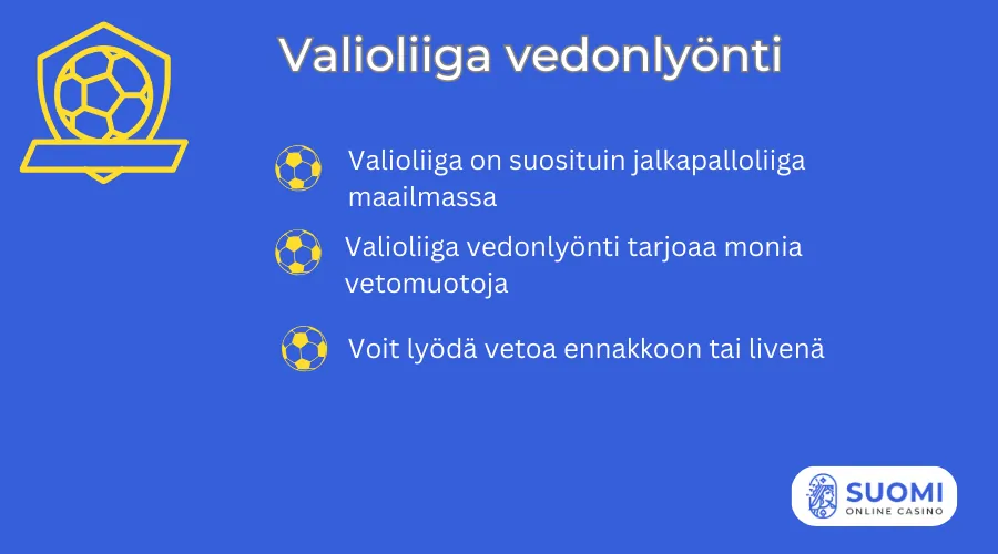Valioliiga vedonlyönti
